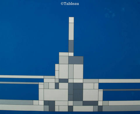 Construção