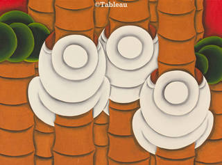 José Sabóia - Colhendo cocos