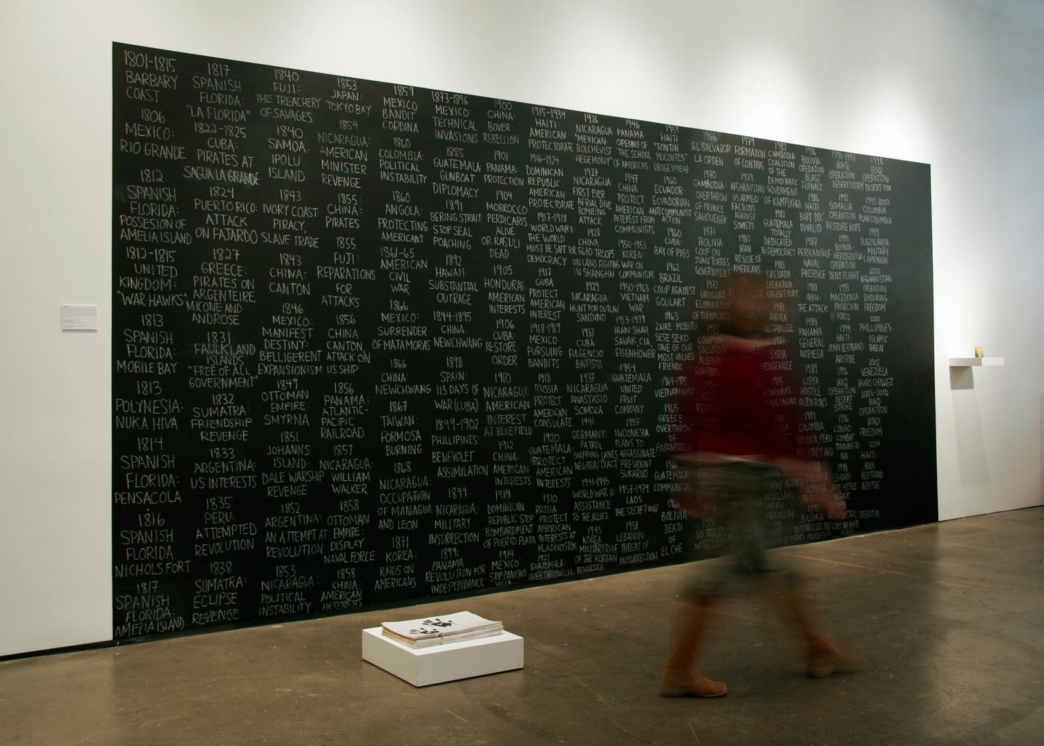 Carlos Motta - A Brief History of Us Interventions