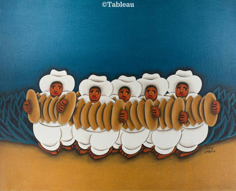 Trabalhadores