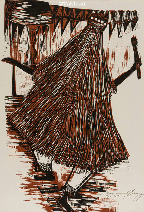 Figura