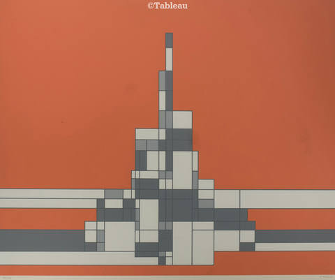 Castelo