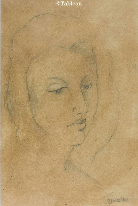 Figura