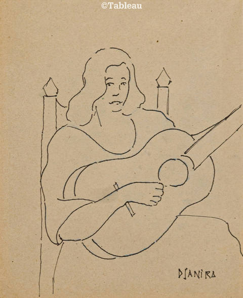 Tocando violão