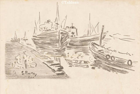 Barcos
