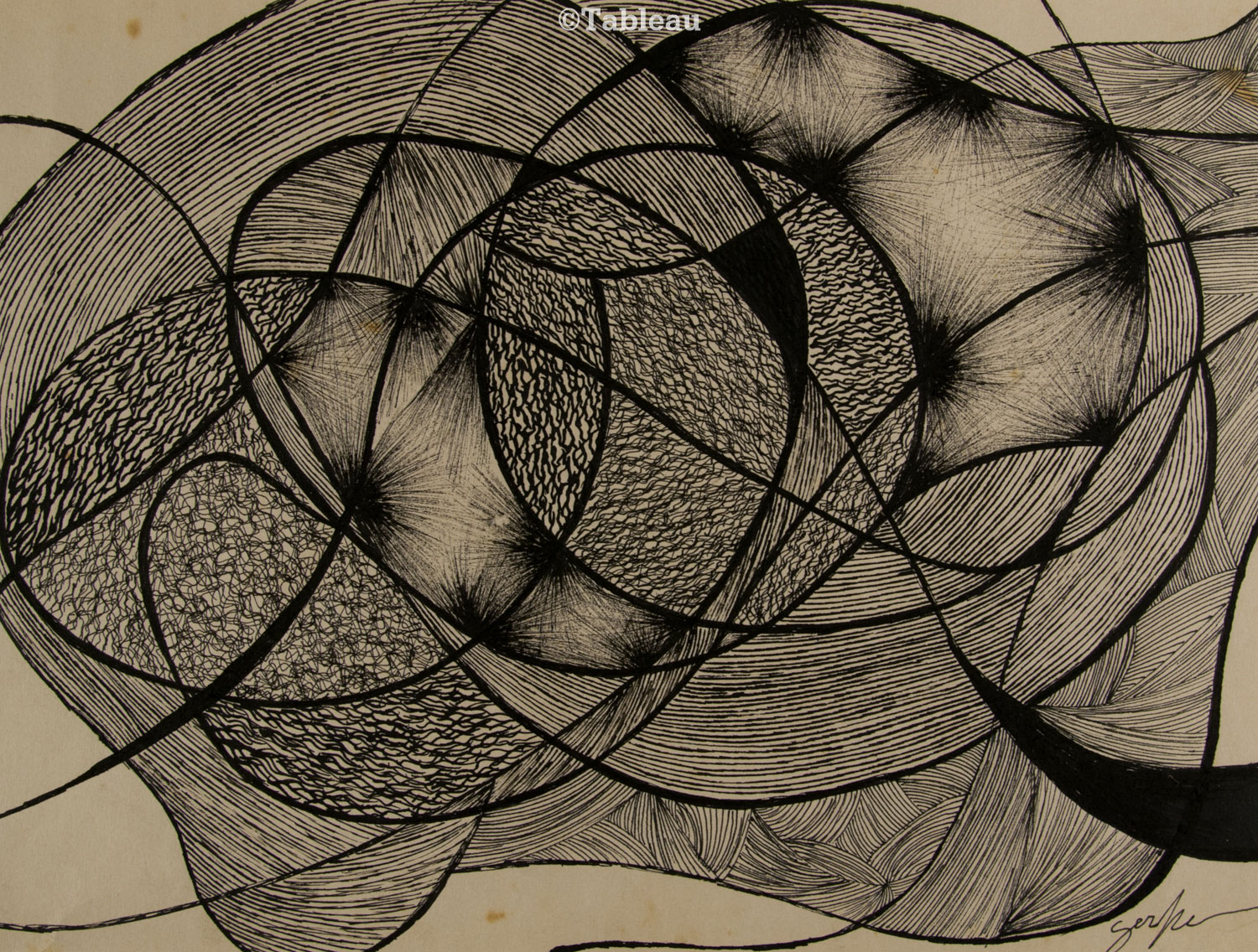 Formas