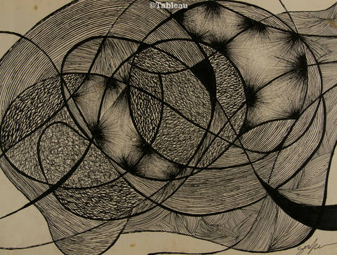 Formas