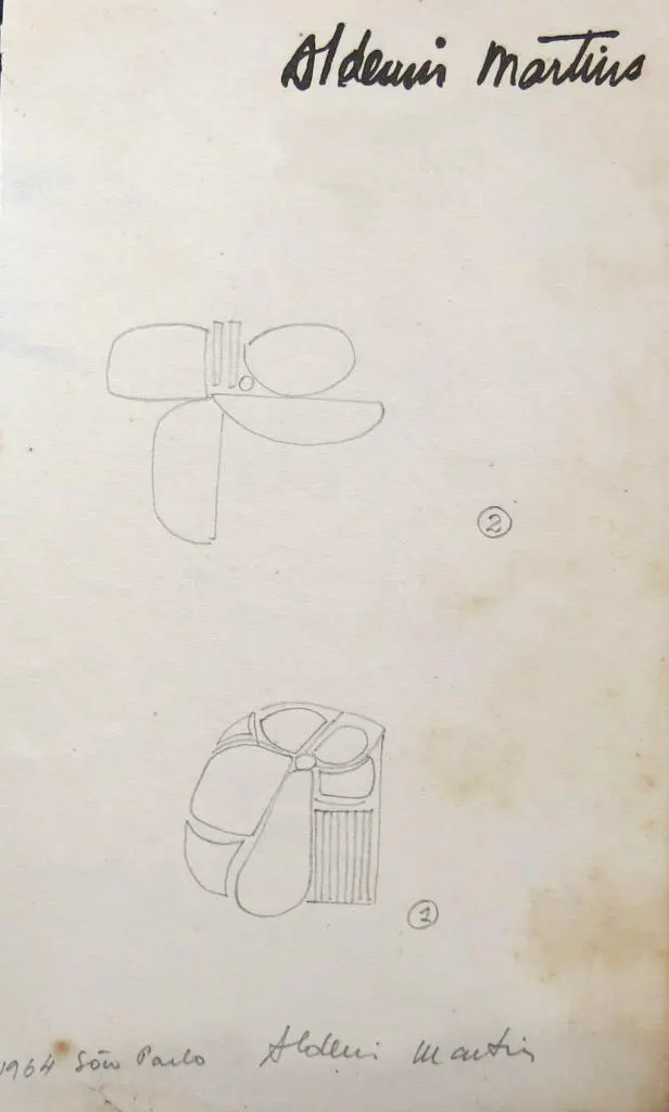 Aldemir Martins - Estudos