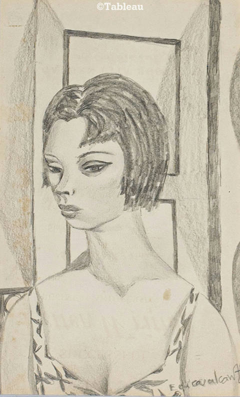 Figura