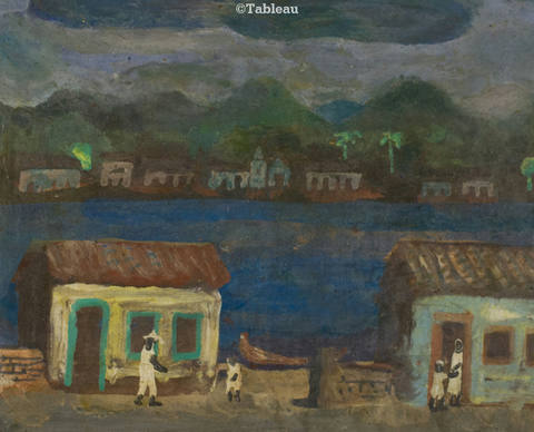 Pescadores