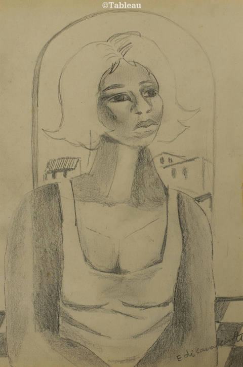 Mulata