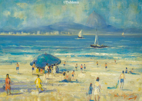 Copacabana