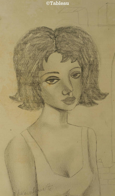 Mulata