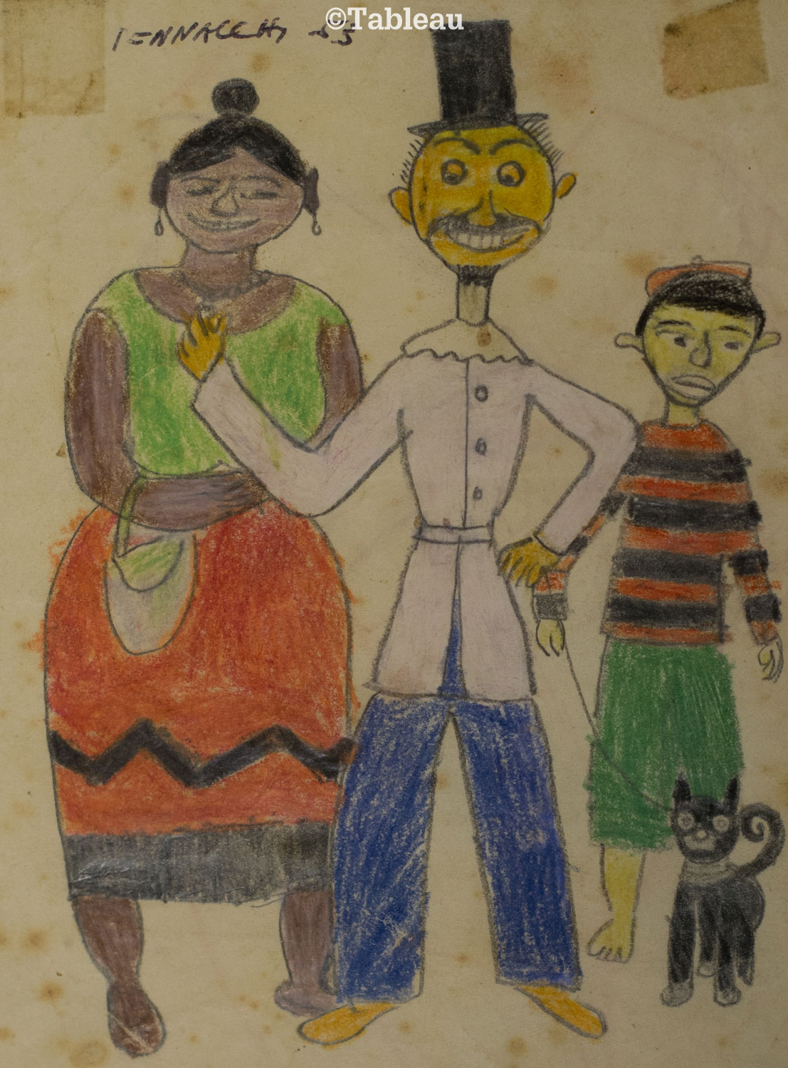 Figuras