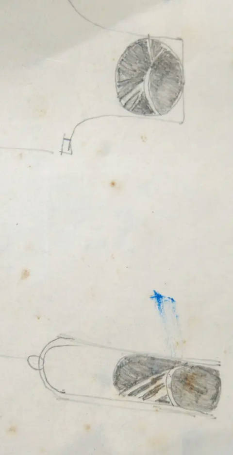 Estudos
