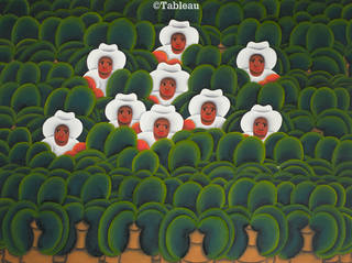 José Sabóia - Trabalhadores