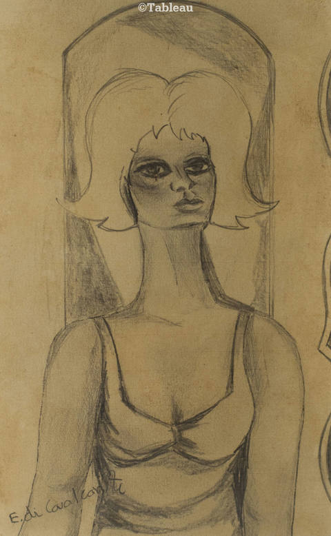 Mulata