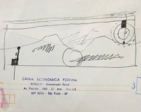 Estudos