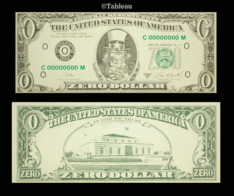 Zero Dollar