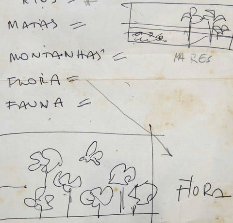 Estudos