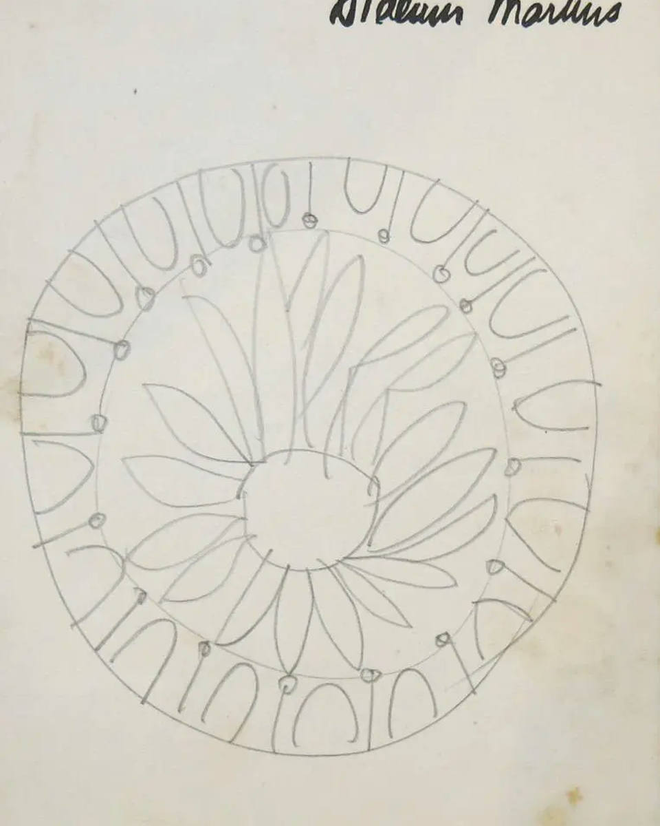 Aldemir Martins - Estudos