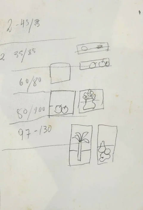 Estudos