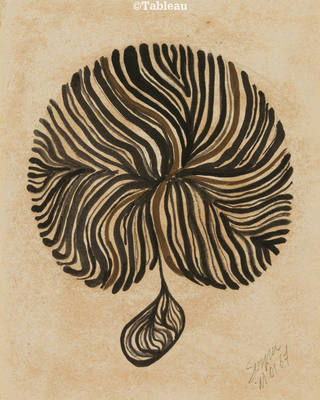 Ivan Serpa - Composição