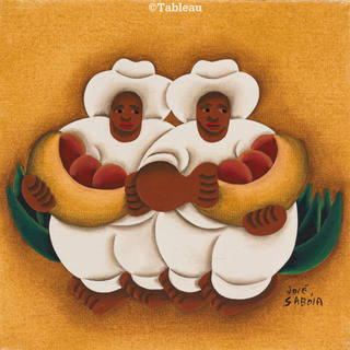 José Sabóia - Trabalhadores