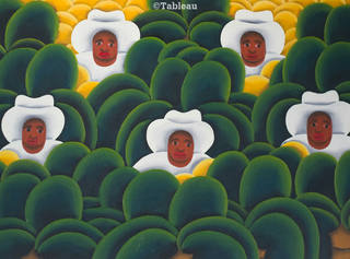 José Sabóia - Trabalhadores