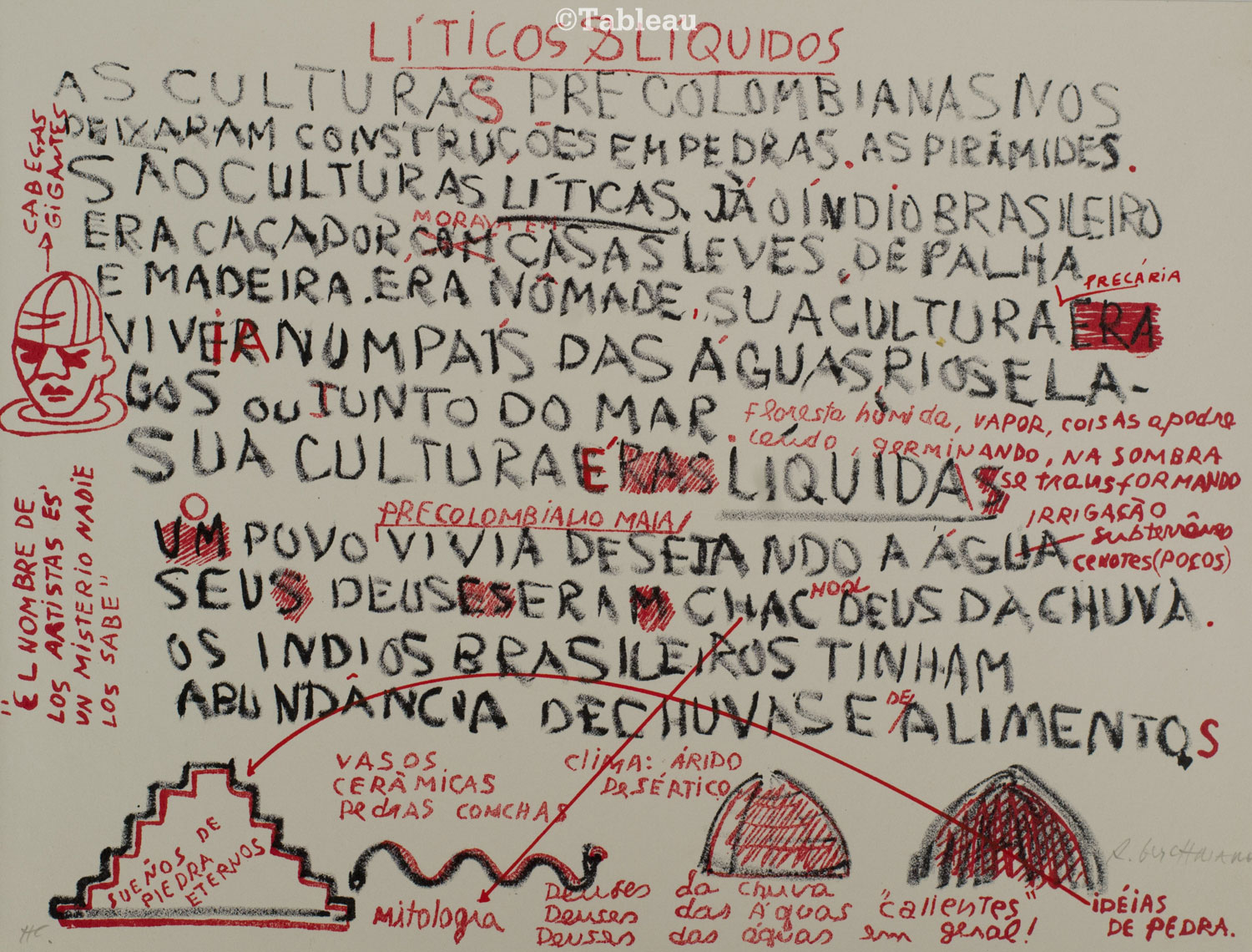 Rubens Gerchman - Líticos e líquidos
