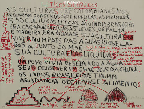 Líticos e líquidos