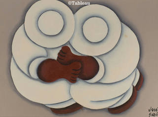 José Sabóia - Trabalhadores