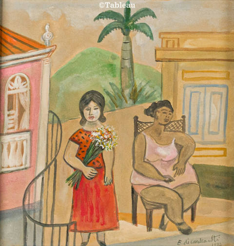 Figuras