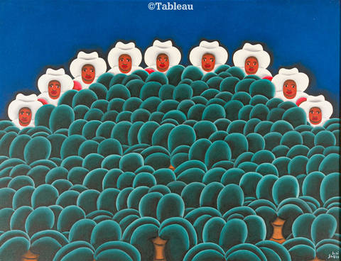 Trabalhadores