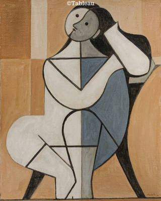 Milton Dacosta - Figura sentada