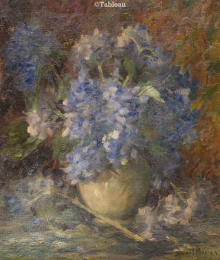 Durval Pereira - Flores