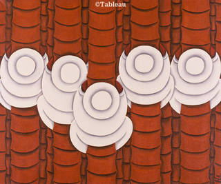 José Sabóia - Colhendo cocos
