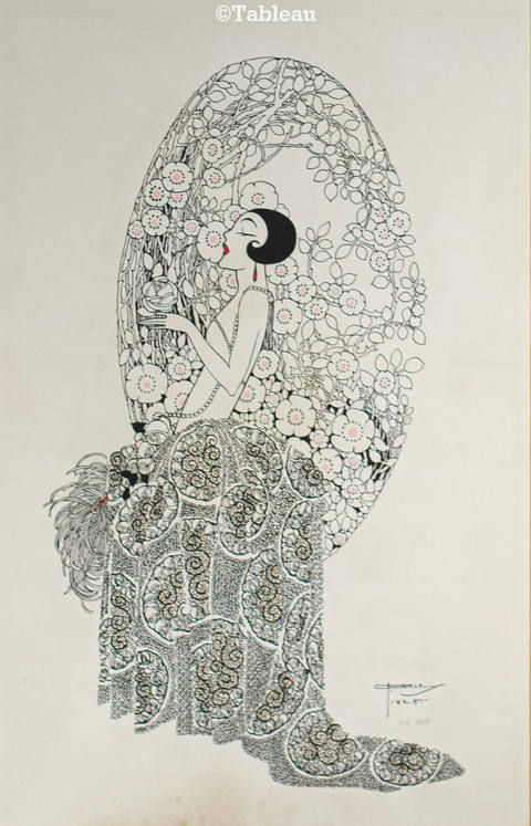 Figura