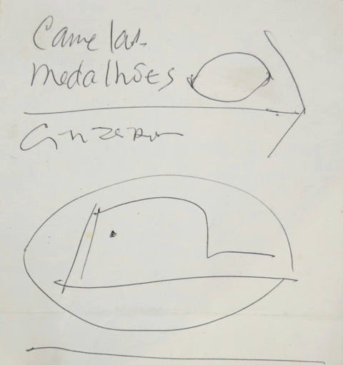 Estudos