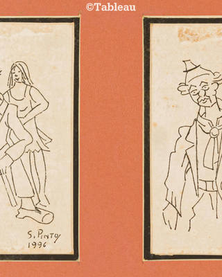 Sylvio Pinto - Personagens do circo