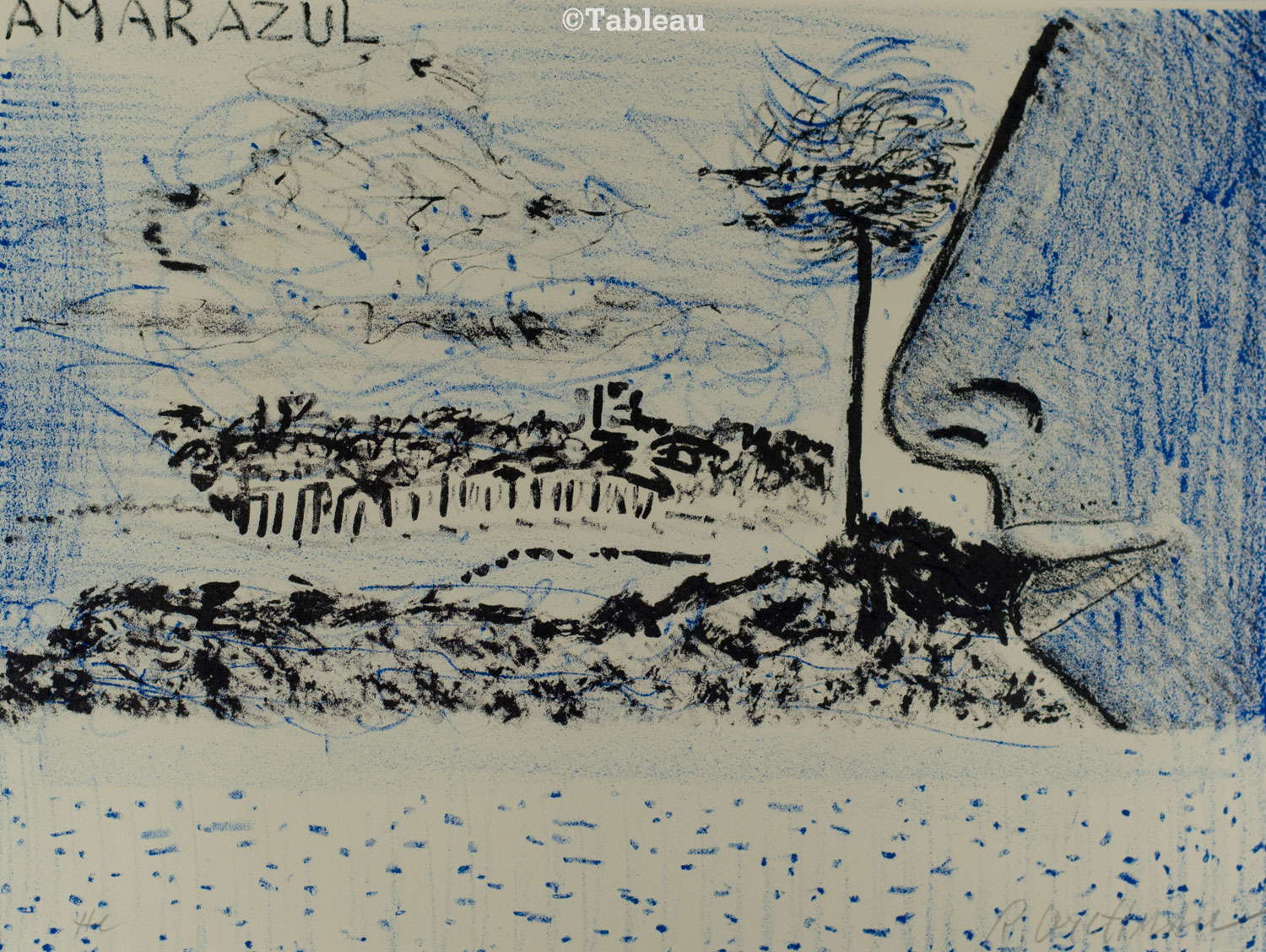 Amar azul