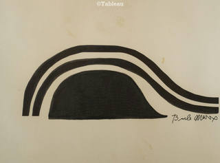 Roberto Burle Marx - Projeto da calçada de Copacabana