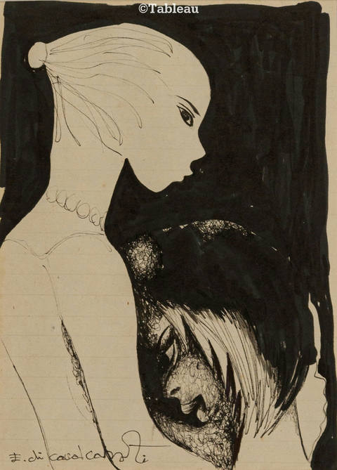 Figuras